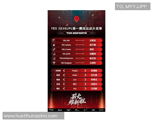 2026电竞新闻CSGO力量排行榜最新发布TES战队荣登第六名引发热议 2026电竞新闻CSGO力量排行榜最新发布TES战队荣登第六名引发热议