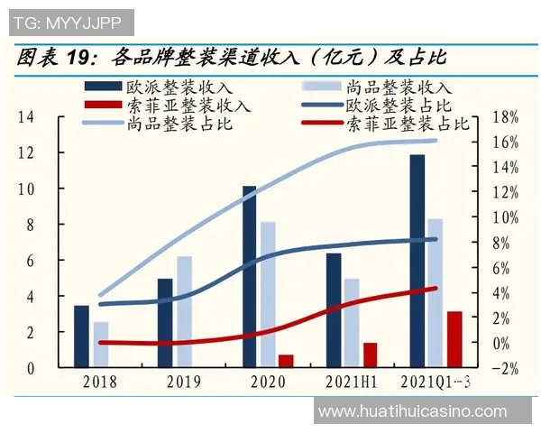 2026年3月份新闻广州街舞队速度表现数据分析揭示舞者潜力与训练效果的深度探讨